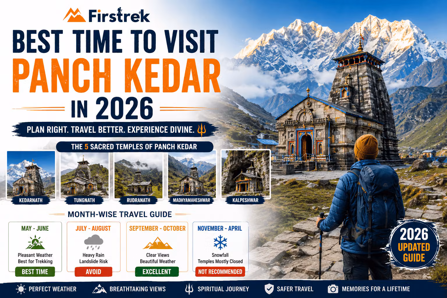 Best Time to Visit Panch Kedar Yatra This Year (2026 Updated)