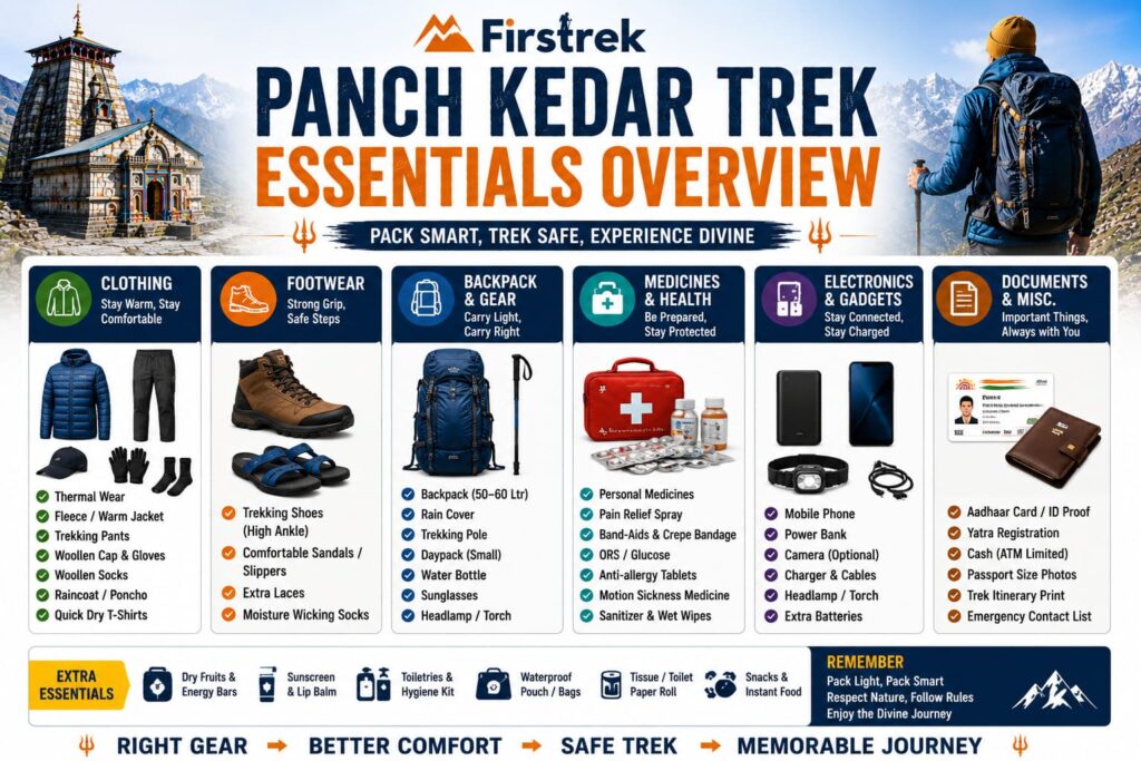 Panch Kedar Trek Essenstial Overview