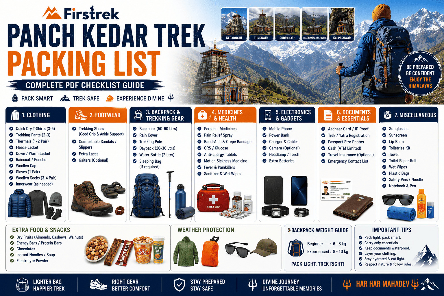 Panch Kedar Trek Packing List (Complete PDF Checklist Guide)