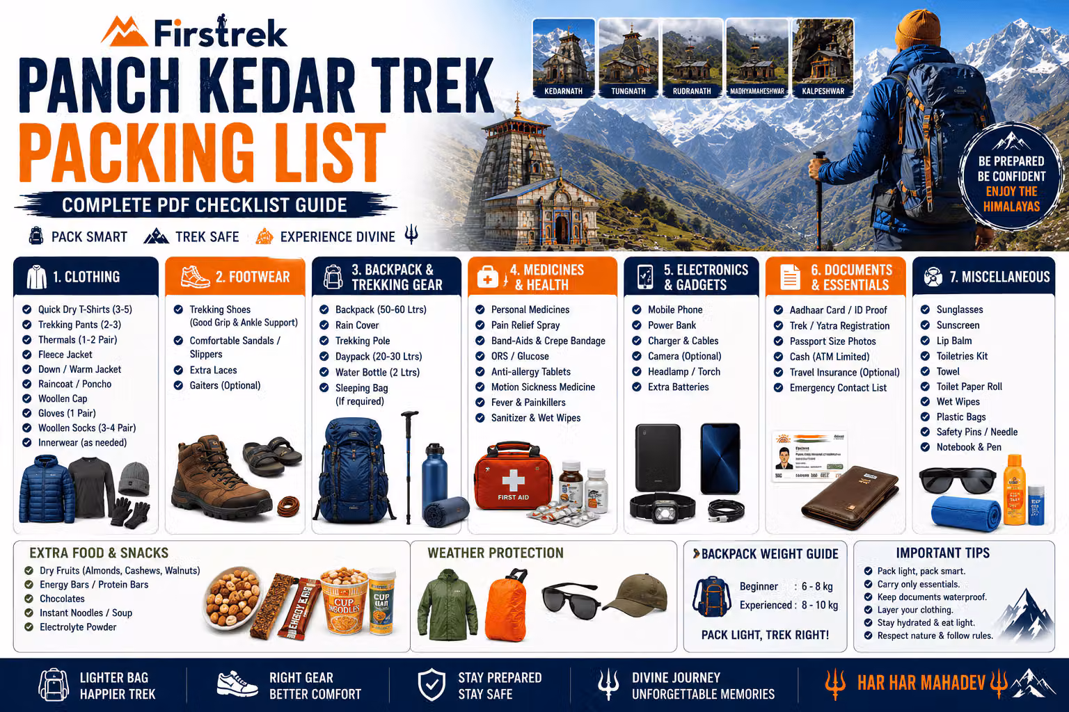 Panch Kedar Trek Packing List (Complete PDF Checklist Guide)