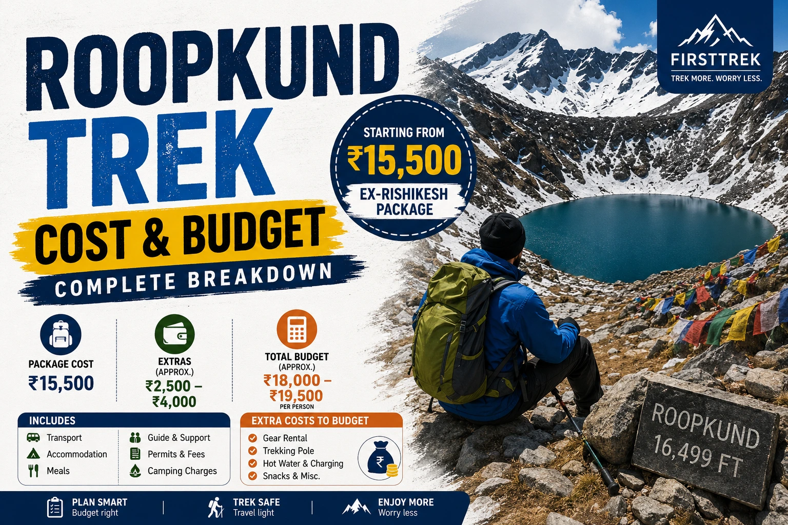 Roopkund Trek Cost & Budget