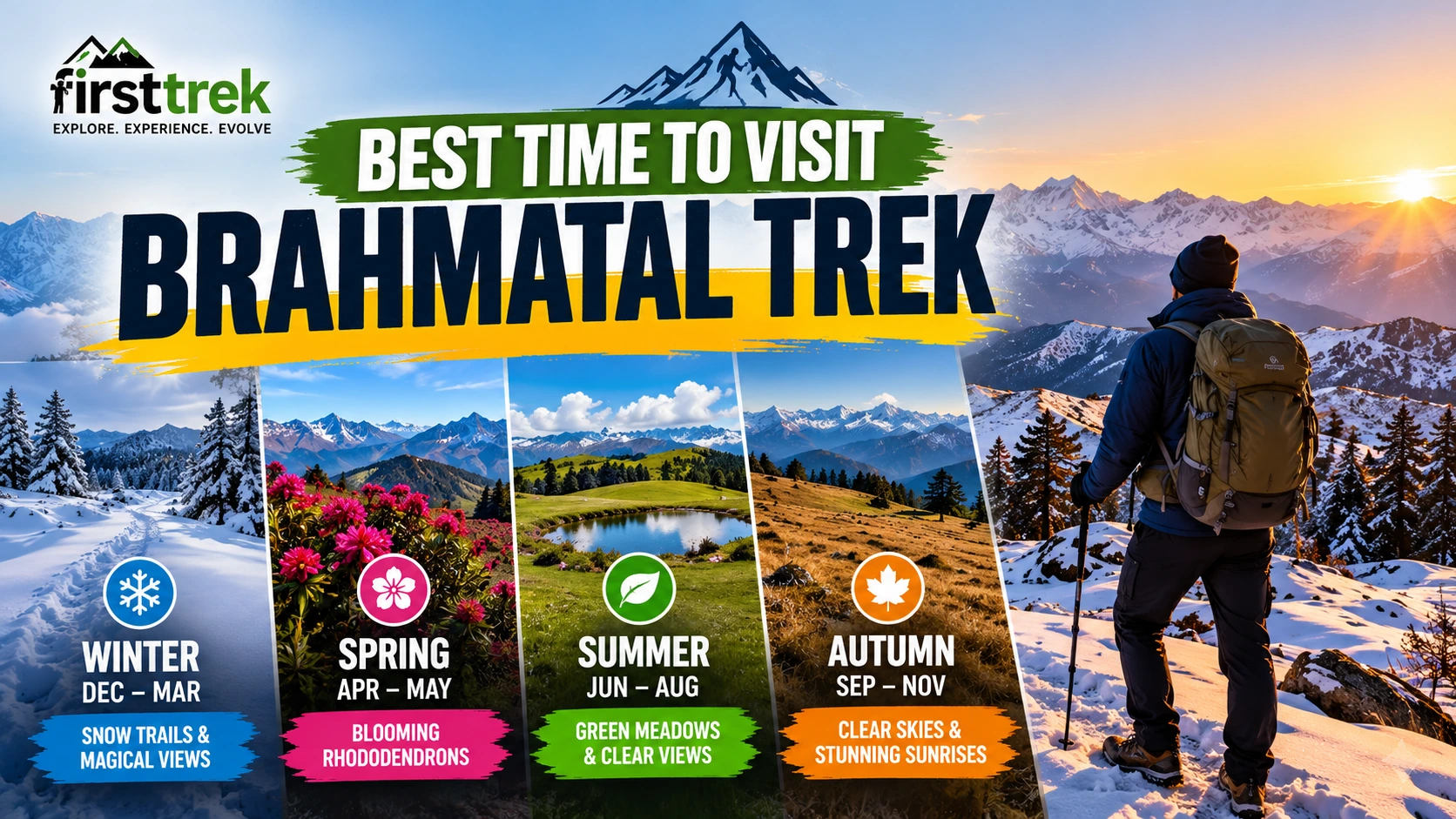 What is the best time to visit Brahmatal Trek